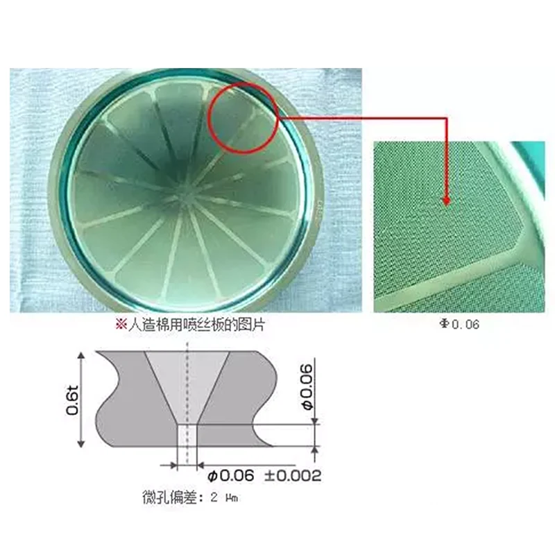 Laser Micro Drilling
